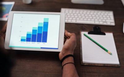 10 Reasons Your Videos Are Not Getting Views